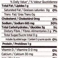 Jazaa koyla Karahi Masala