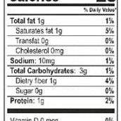 Jiva Organic Garam Masala