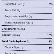 K&N Chicken Kofta Kabab