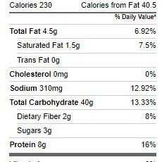 Kontos Pocket-less Pita