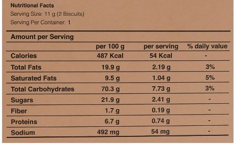 LU Biscuits Zeera Plus Family Pack