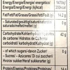 Laziza Pasanda Masala