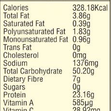 Lazzat Kassori methi