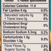 MDH Achar Gosht Masala