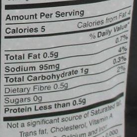 MTR Garam Masala Powder