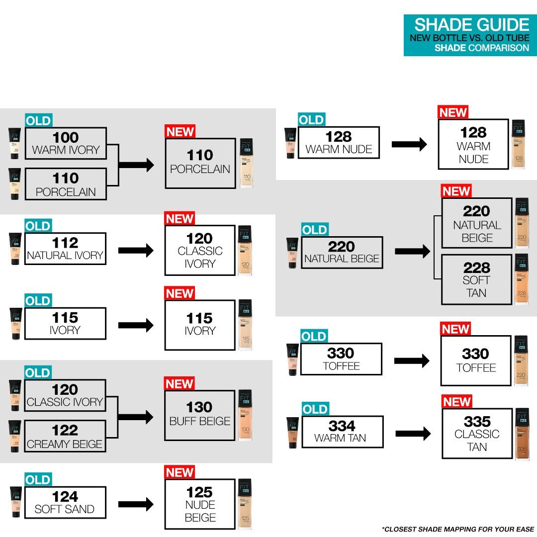 Maybelline NY New Fit Me Matte + Poreless Liquid Foundation SPF 22