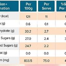 Maggi Tomato Sauce Nong