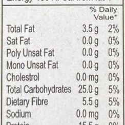 Mangal Katlu (Batrisu) Powder