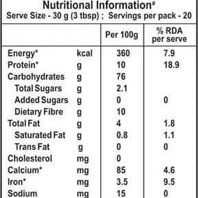Manna Health Mix Small Box