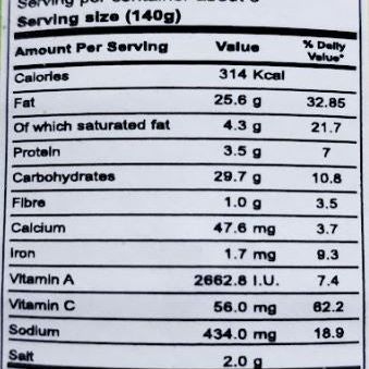 Mitchell's Kari Pakora