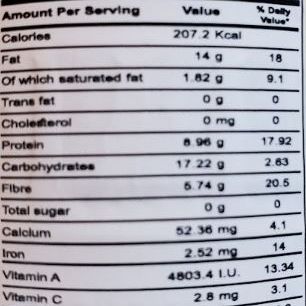 Mitchell's Lahori Channay