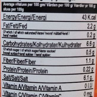 Mitchell's Peri Peri Hot Sauce