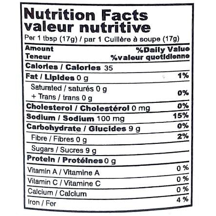 Mitchell's Peri Peri Medium Sauce