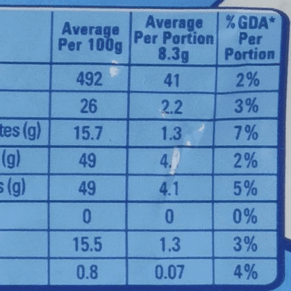 Nestle Every Day Milk Powder Small