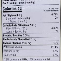 Naseem Chicken Masala