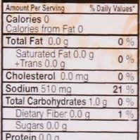 National Chaat Masala