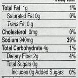 National Delhi Nihari