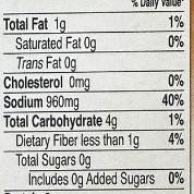 National Malai Tikka