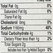 National Mutton Biryani