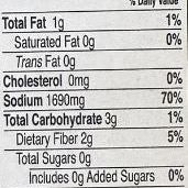 National Vegetable Pulao