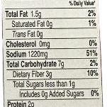 National Chapli Kabab