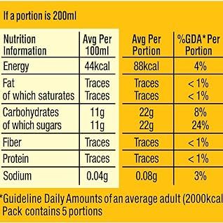 Nestle Fruita Vitals Chaunsa (Mango)