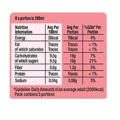 Nestle Fruita Vitals Guava