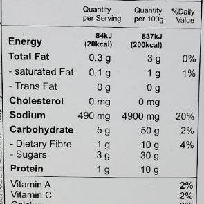 Nimkish RTC Paneer Butter Masala