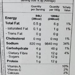 Nimkish RTC Tandoori Chicken