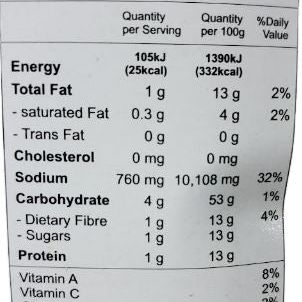 Nimkish RTC Dum Aloo Kashmiri Style