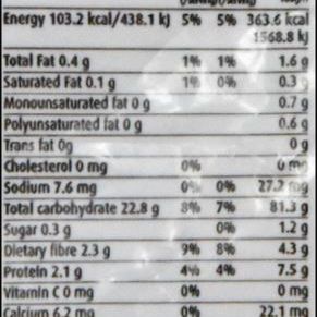 Nirapara Chemba Idiyappam Podi