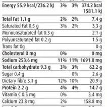 Nirapara Chicken Masala