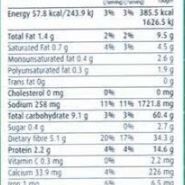 Nirapara Curry Masala