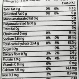 Nirapara Easy Palappam Podi