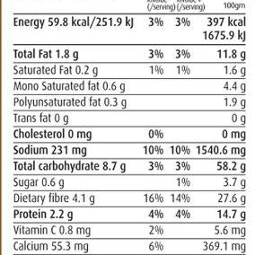 Nirapara Garam Masala