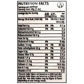 Nirapara Pathiri Podi