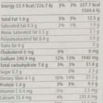 Nirapara Sambar Powder