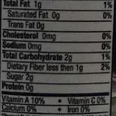 Nirav Bhel Chutney ( Sweet Chutney)