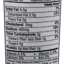 Nirav Rajwadi Sandwich Chutney