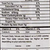 Nirav Red Chilli Chutney