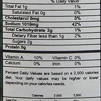 Nriav Sweet Pani Puri Chutney