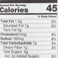 Patak's Mild Curry Simmer Sauce