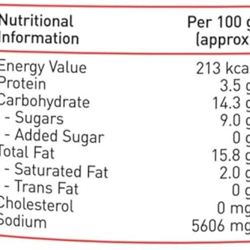 Priya Mango Avakaya (Without Garlic)