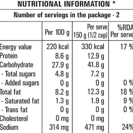 Priya Punjabi Chhole