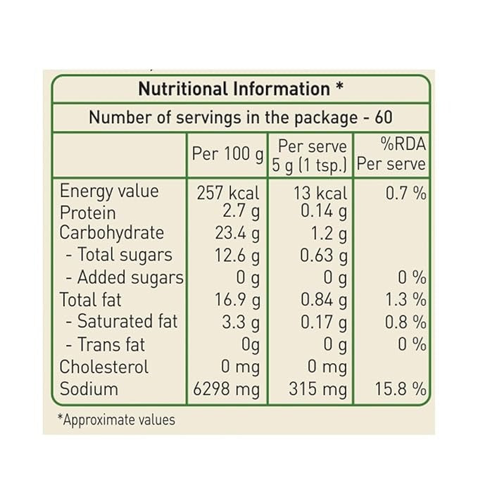 Priya Red Chilli Pickle (Without Garlic)