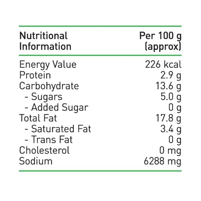 Priya Tomato Pickle (Without Garlic)
