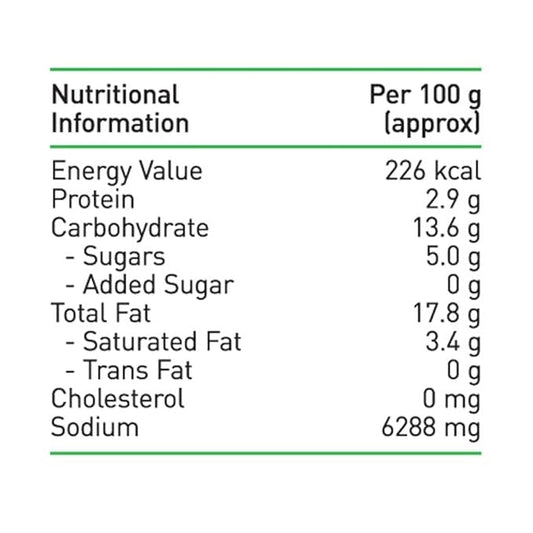 Priya Tomato Pickle (Without Garlic)