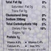 Priyems Adai  Batter