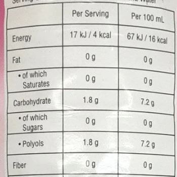 Qarshi Jam-E-Shireen Sugar Free