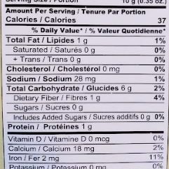 Radhuni Chatpati Masala